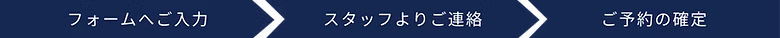 カウンセリングのイメージ