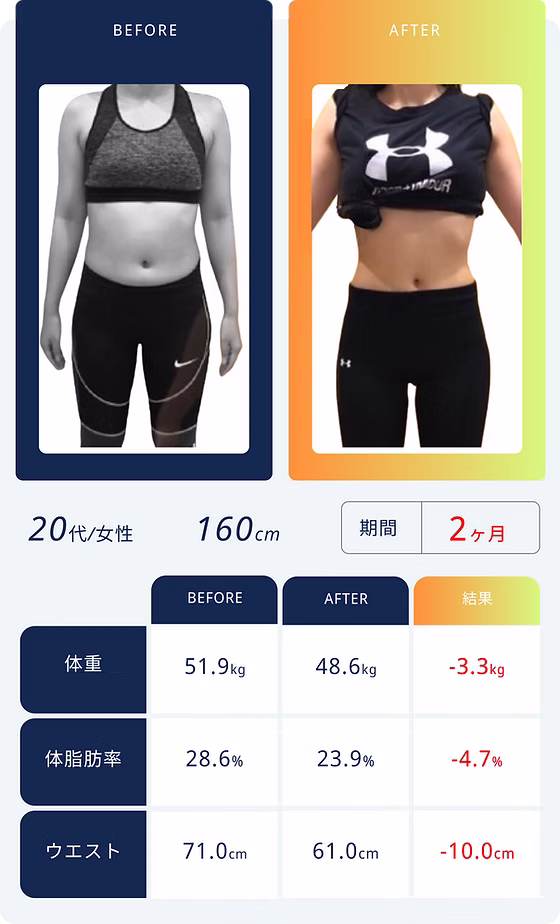 お客様の声 5 (Mobile)
